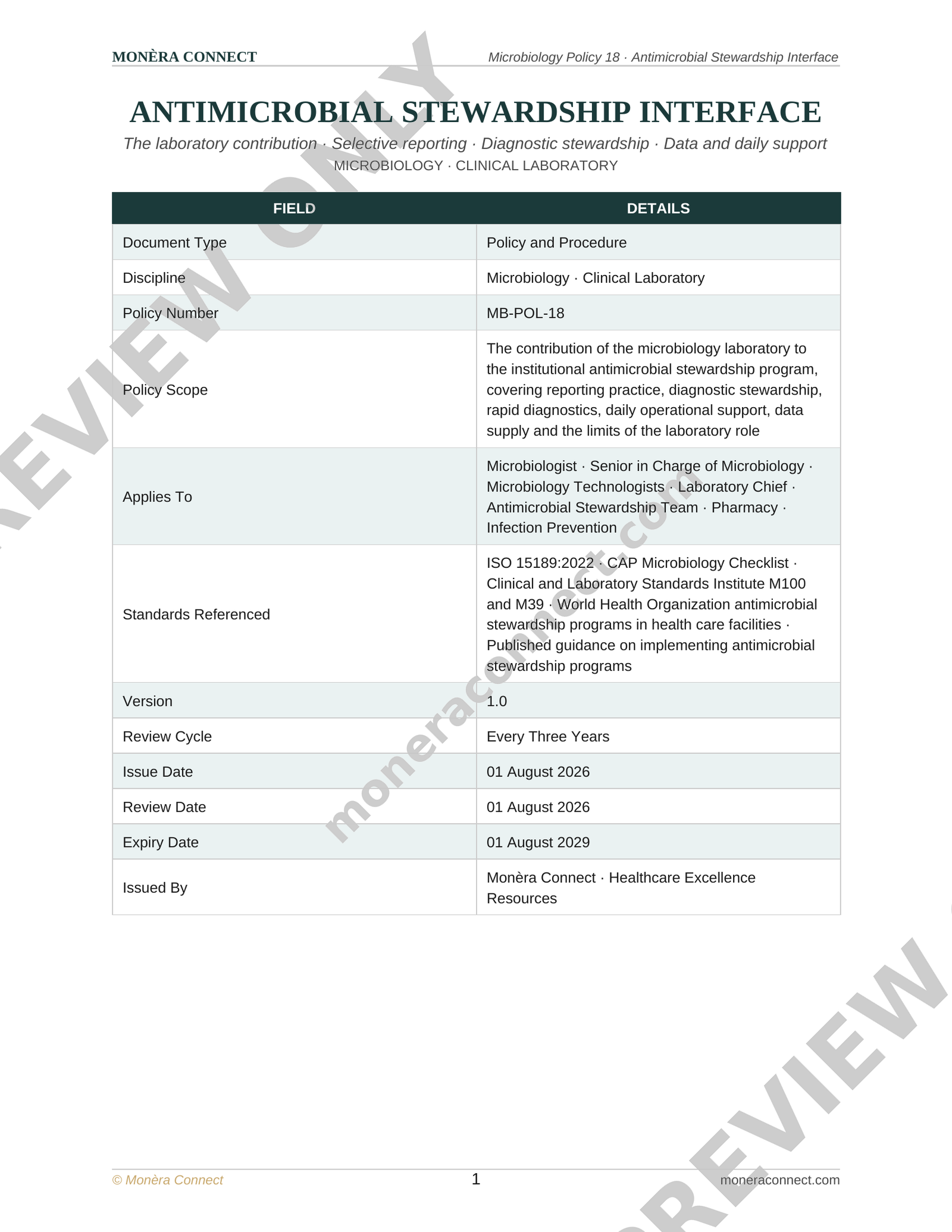 Microbiology Antimicrobial Stewardship Interface Policy