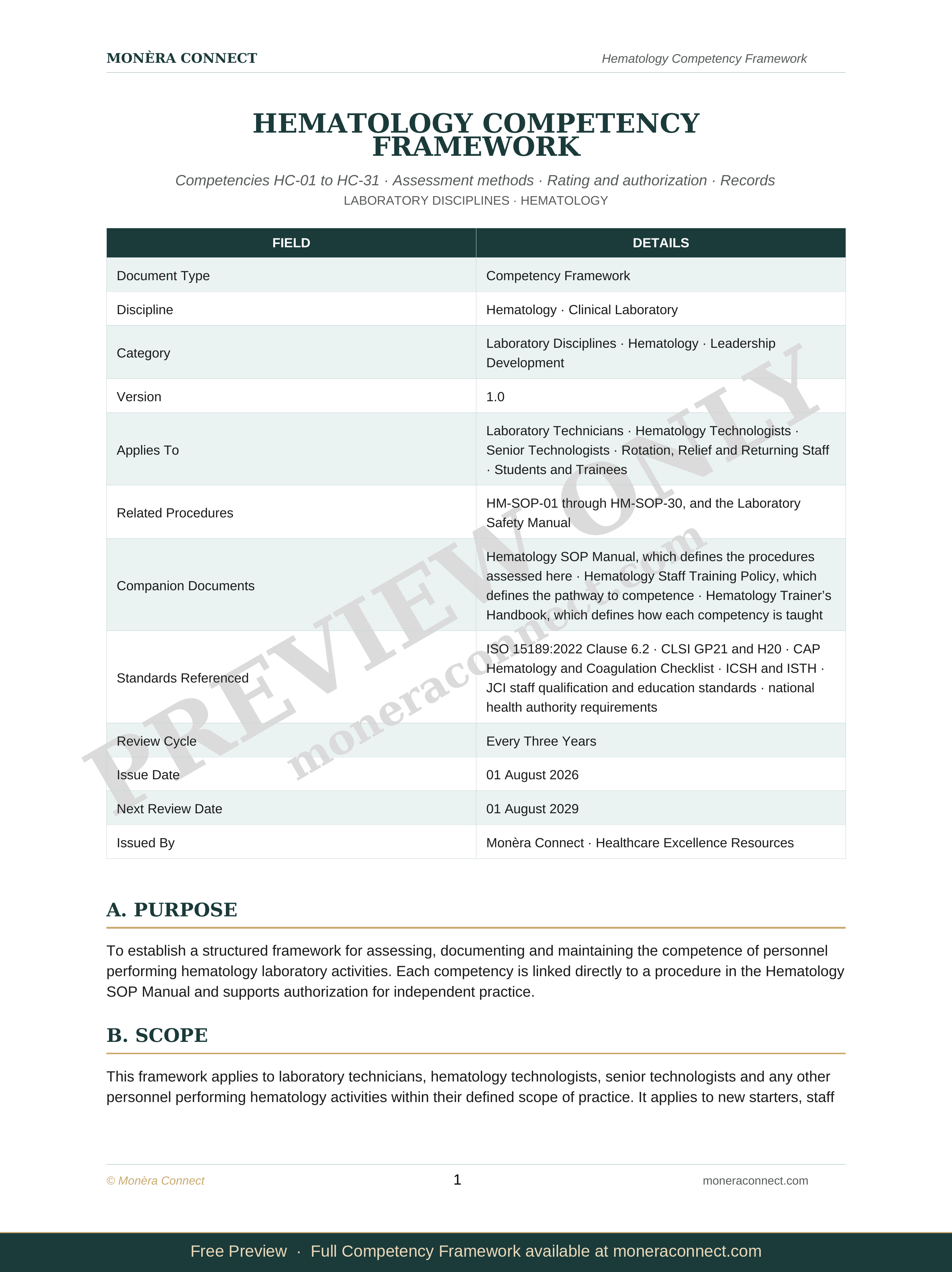 Hematology Competency Framework