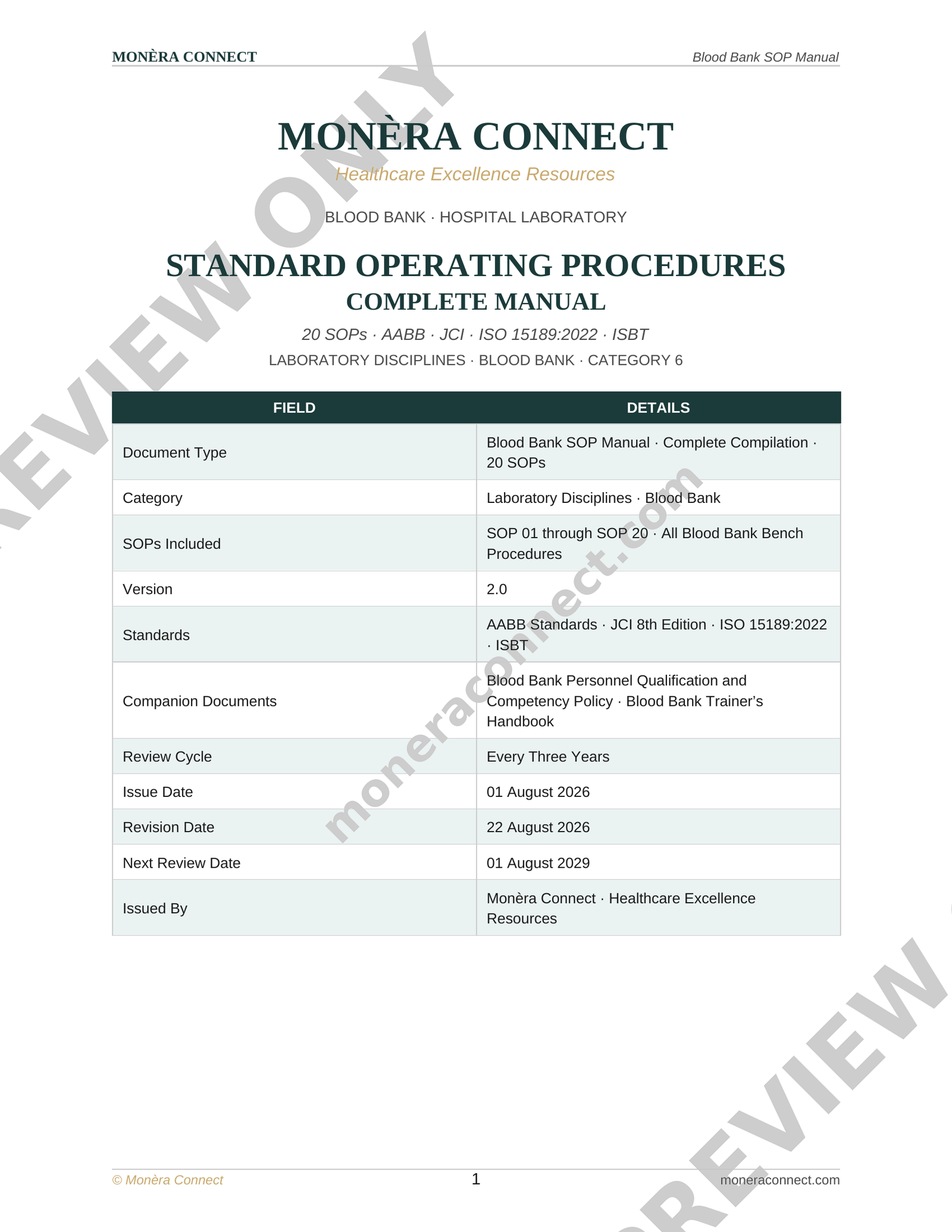 Blood Bank SOP Complete Manual