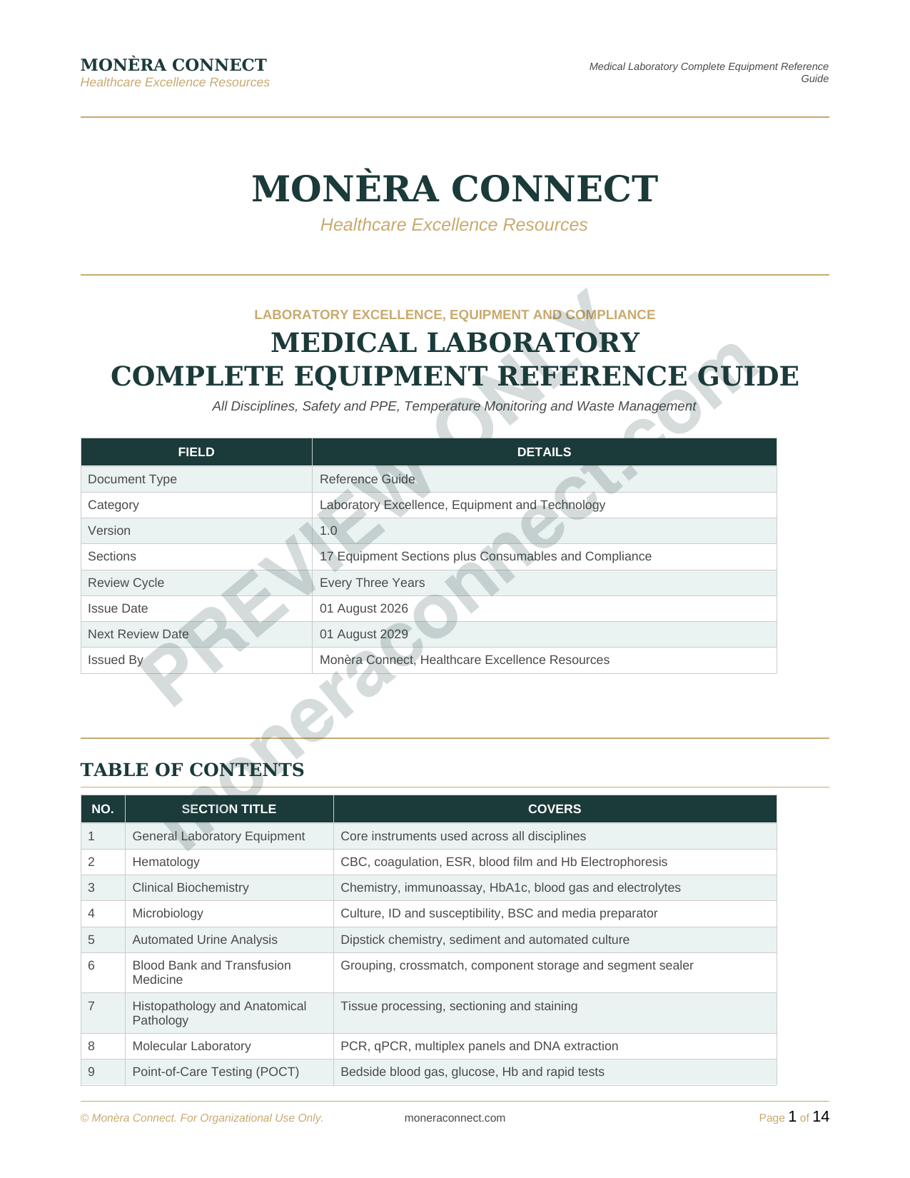 Medical Laboratory Complete Equipment Guide
