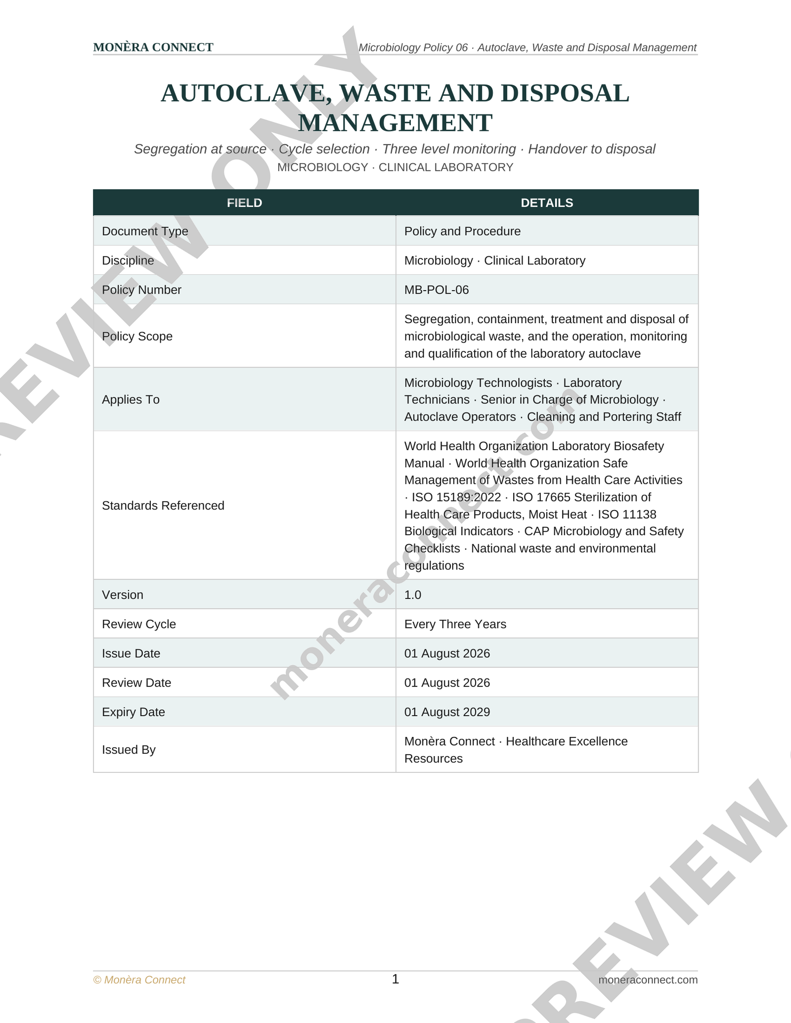 Microbiology Autoclave, Waste and Disposal Management Policy