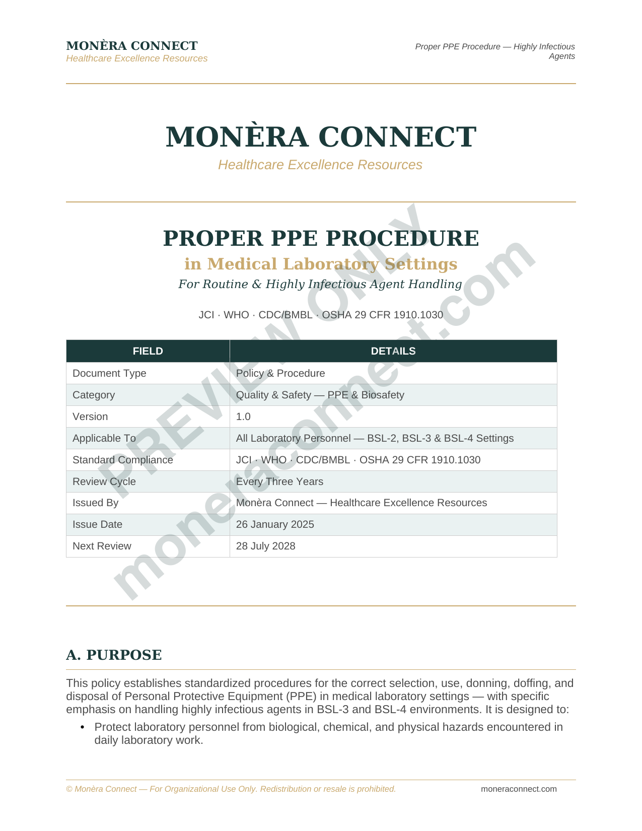 PPE Procedure Policy