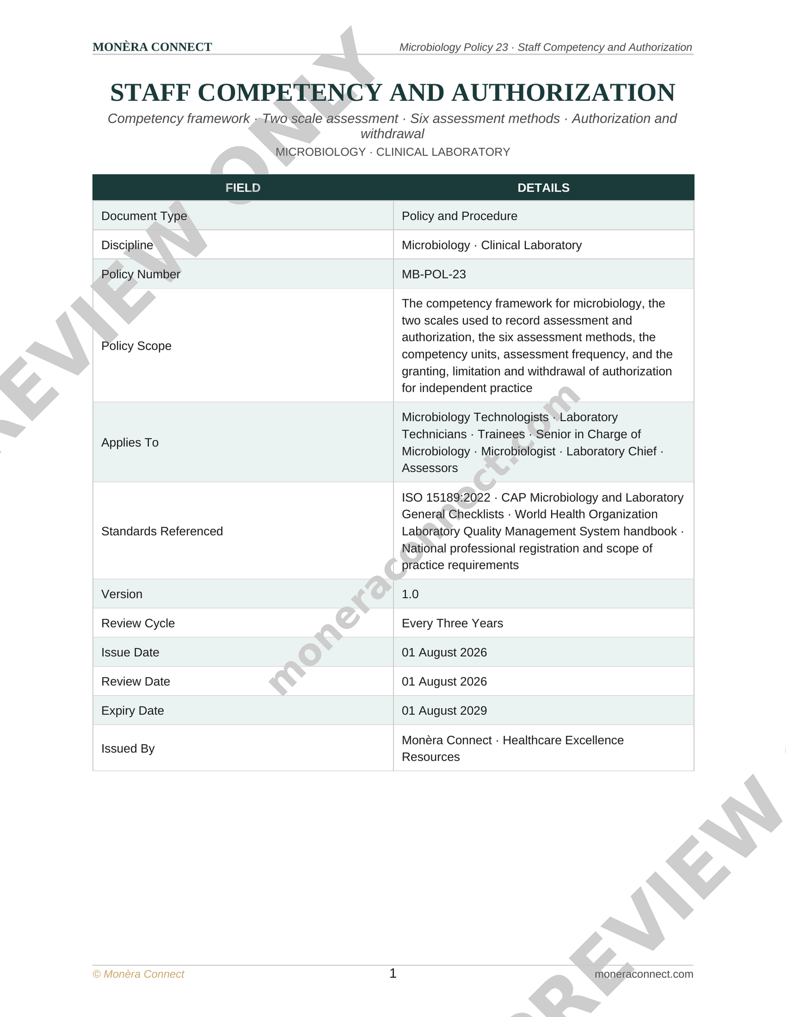 Microbiology Staff Competency and Authorization Policy