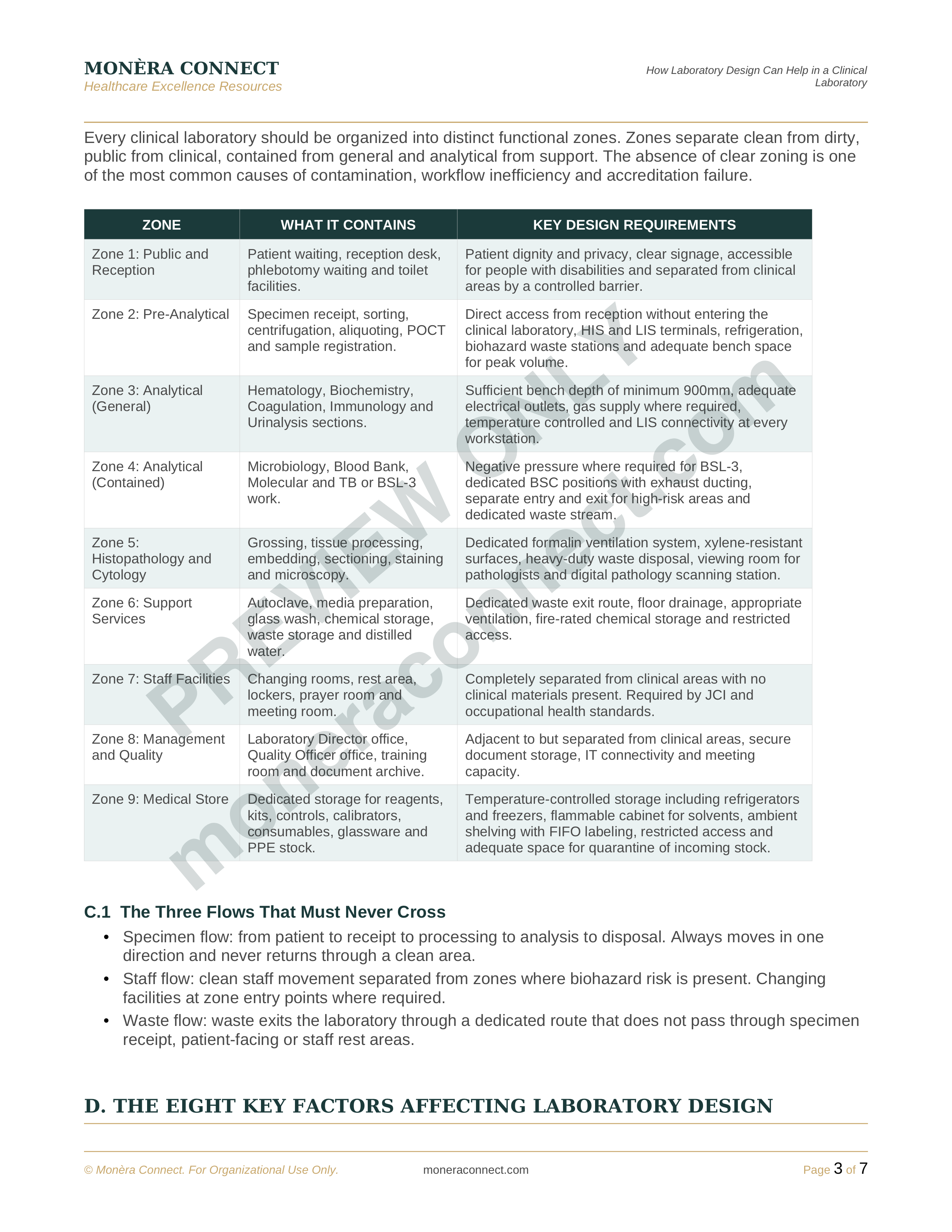 How Laboratory Design can help in a clinical laboratory