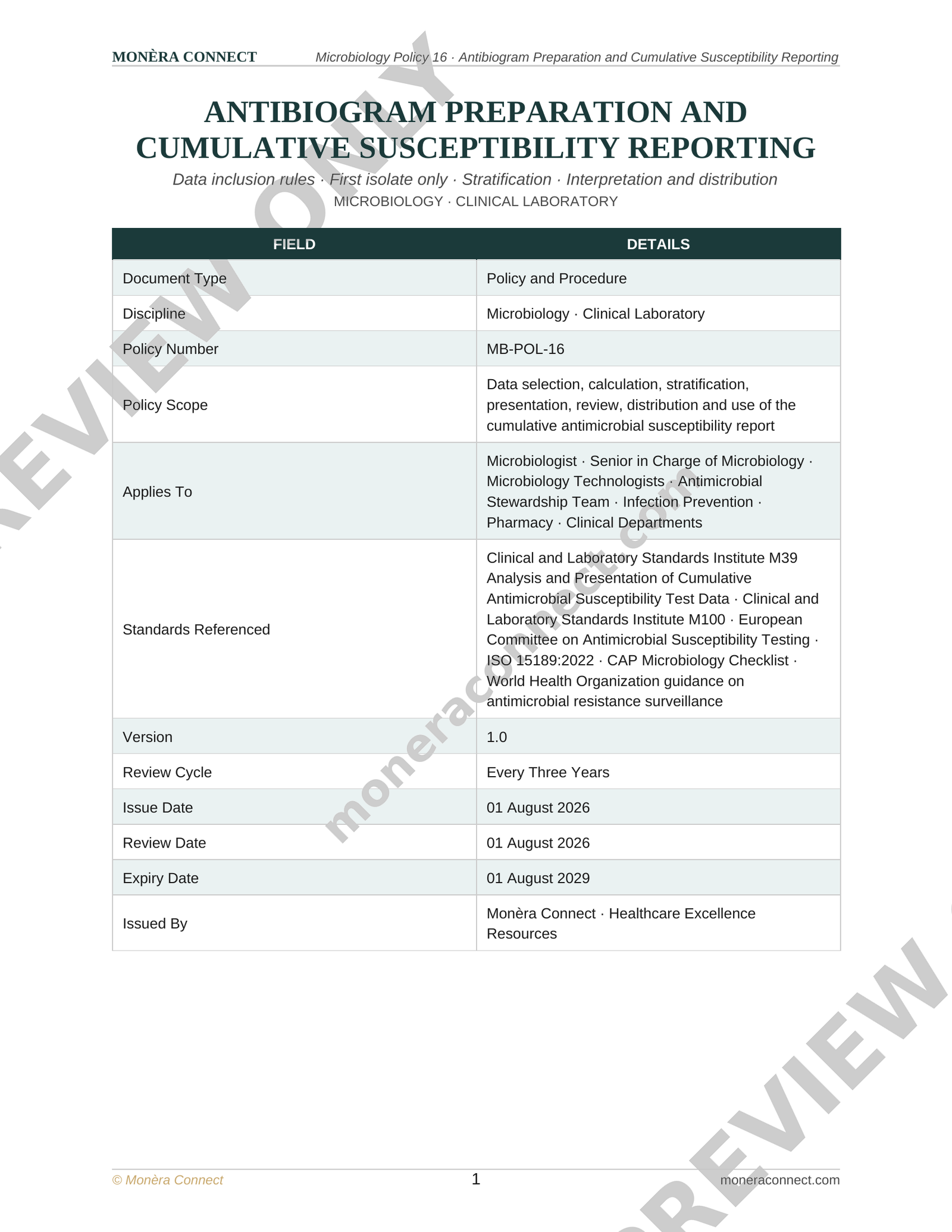 Microbiology Antibiogram Preparation and Cumulative Susceptibility Reporting Policy