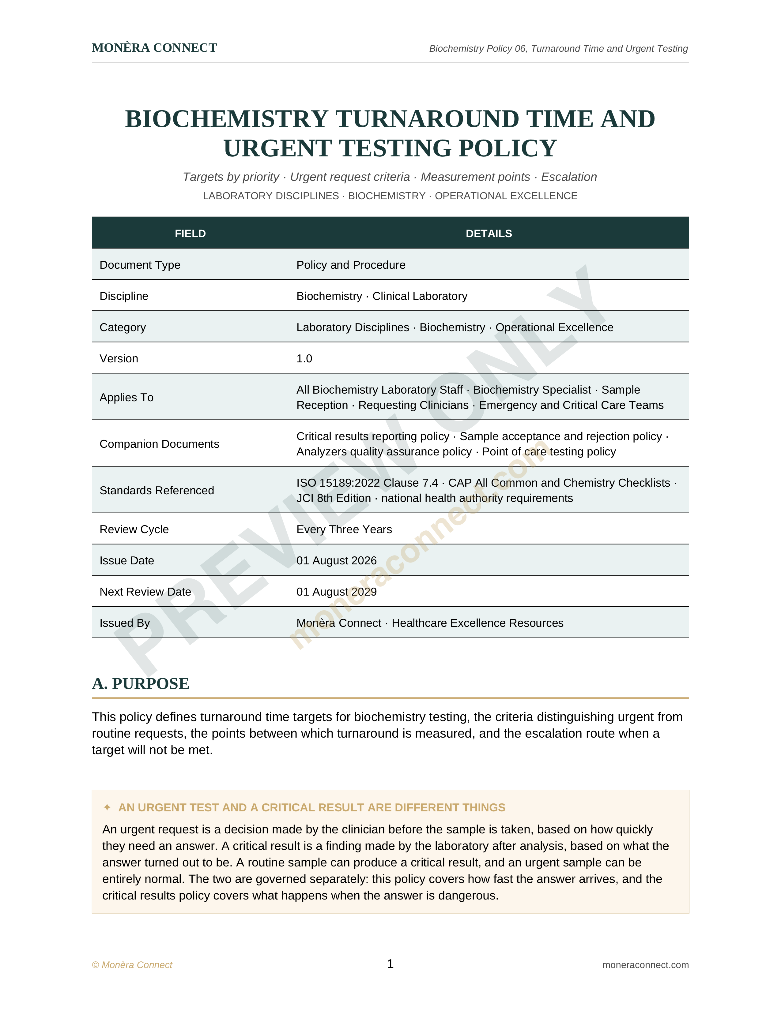 Biochemistry Turnaround Time and Urgent Testing Policy