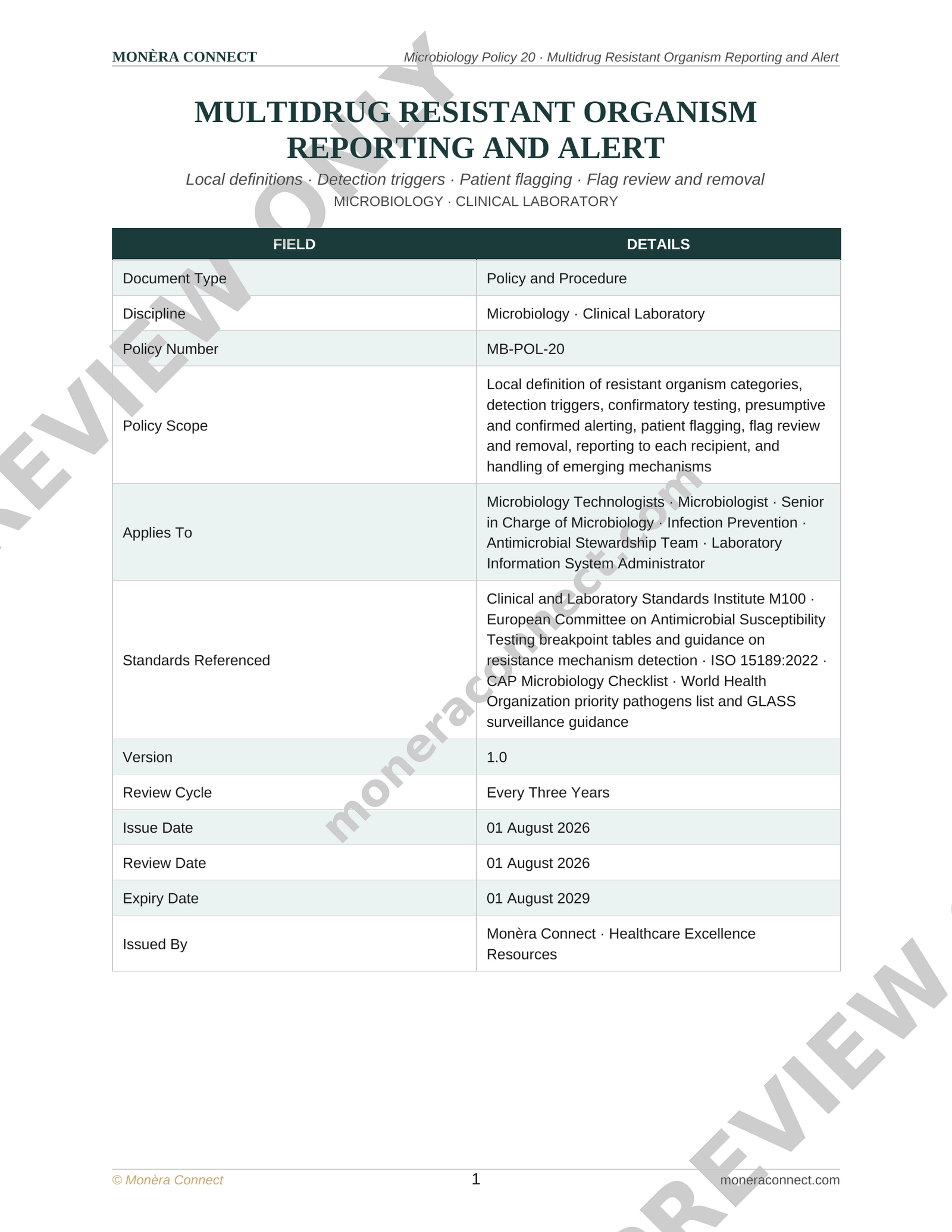 Microbiology Multidrug Resistant Organism Reporting and Alert Policy