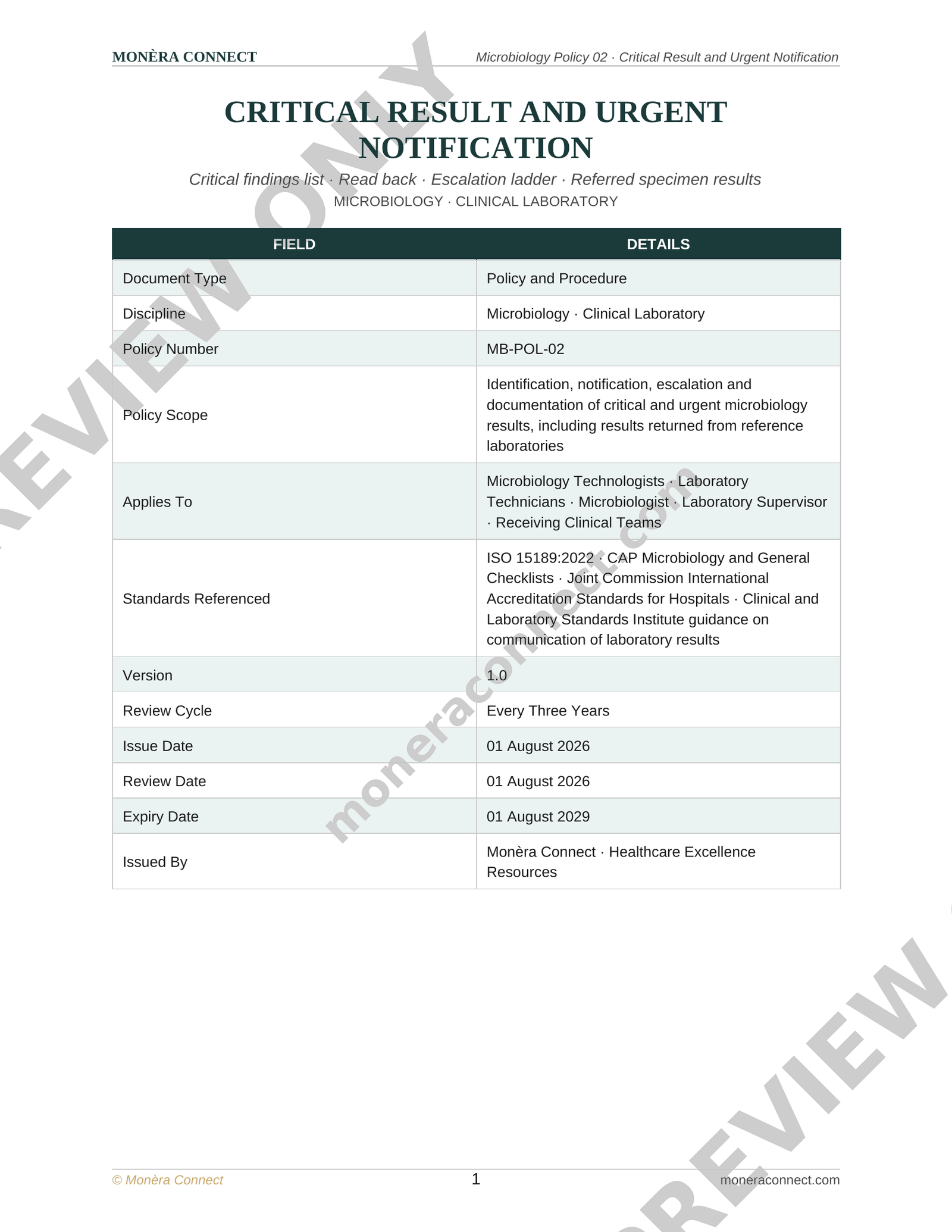 Microbiology Result Reporting, Amendment and System Configuration Policy