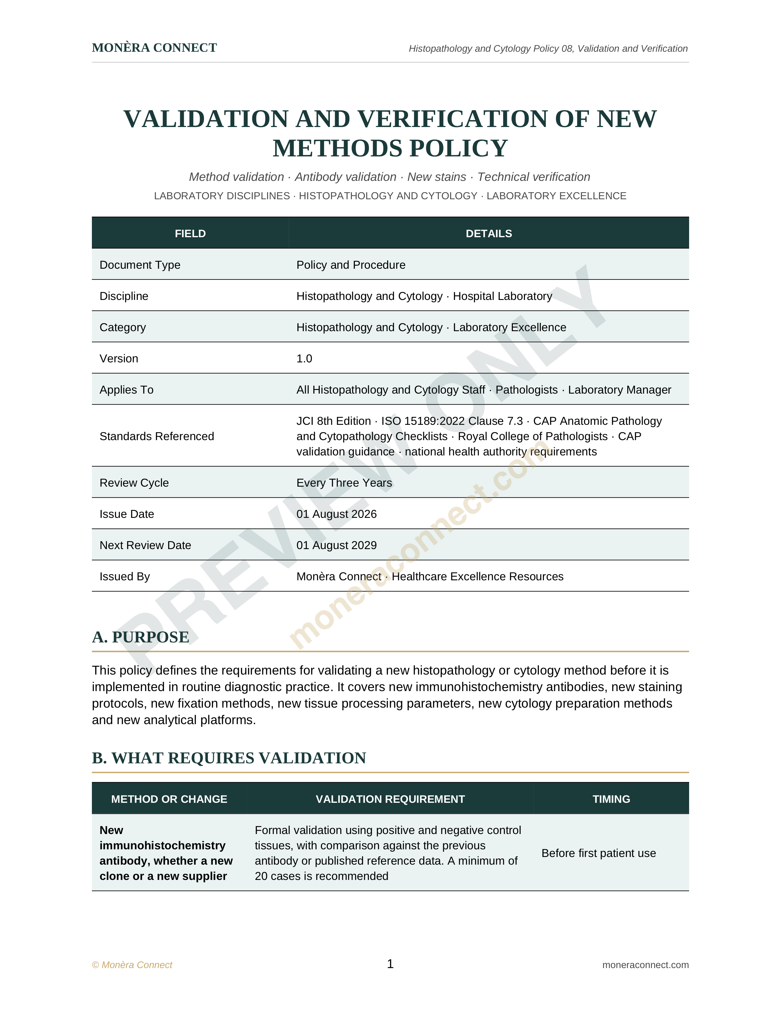 Validation and Verification of New Methods Policy