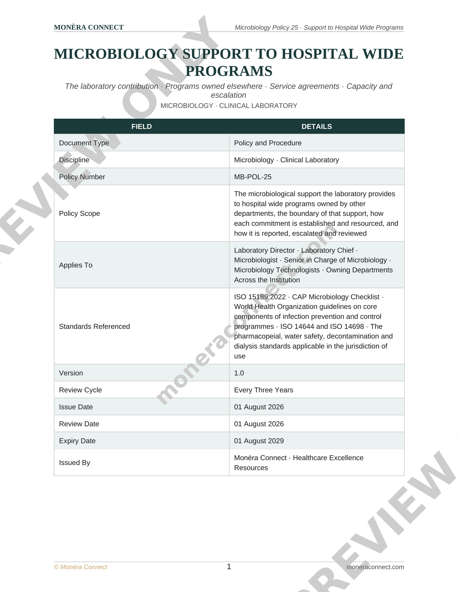 Microbiology Support to Hospital Wide Programs