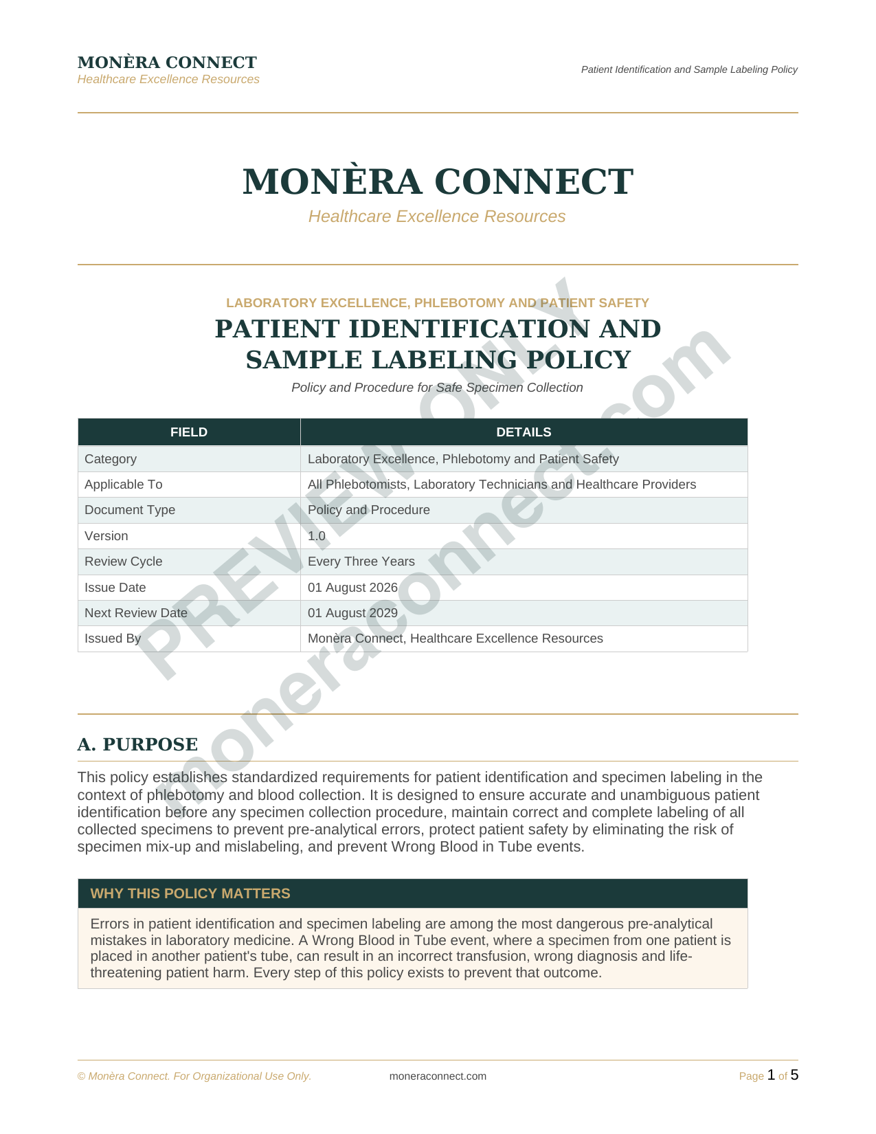 Patient Identification & Sample Labelling