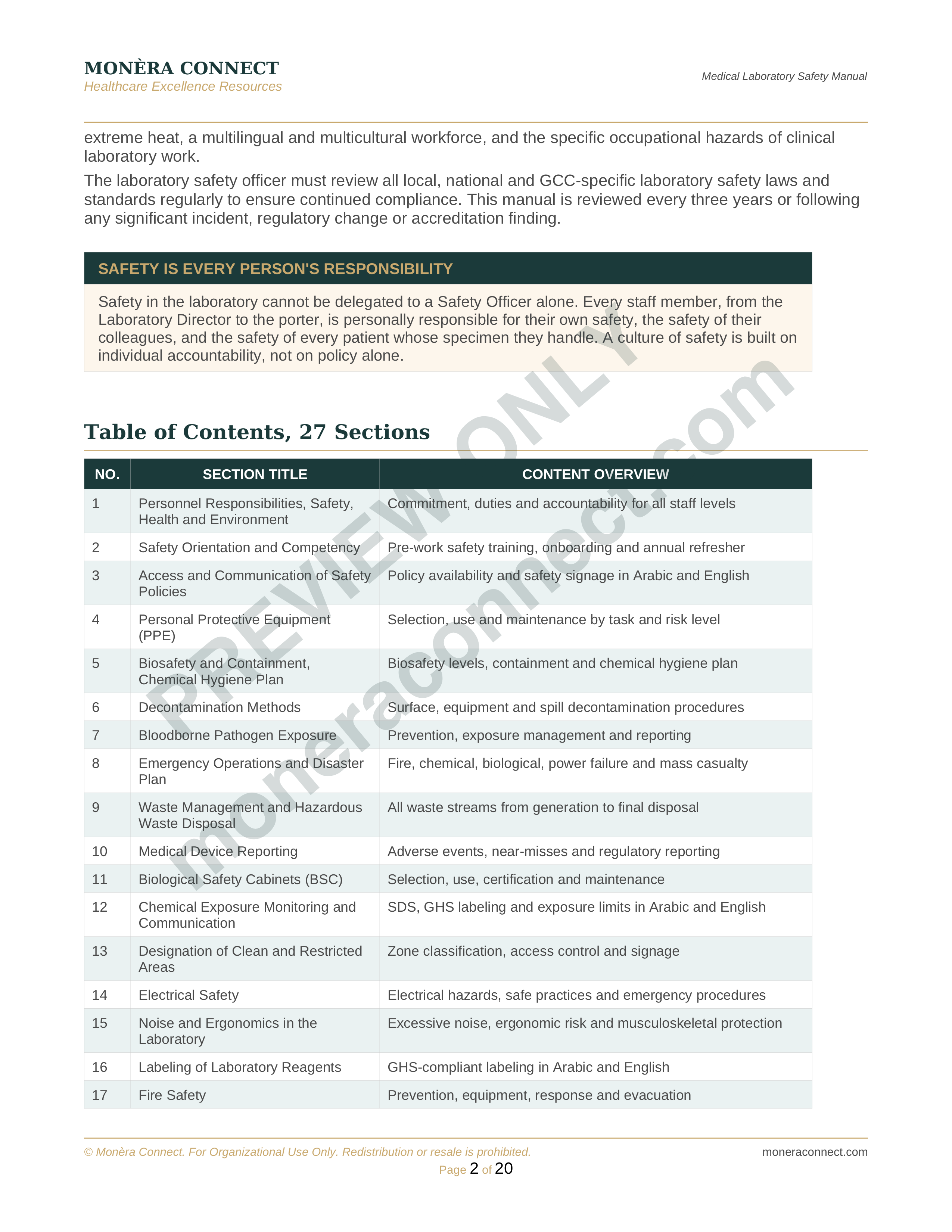 Laboratory Safety Manual