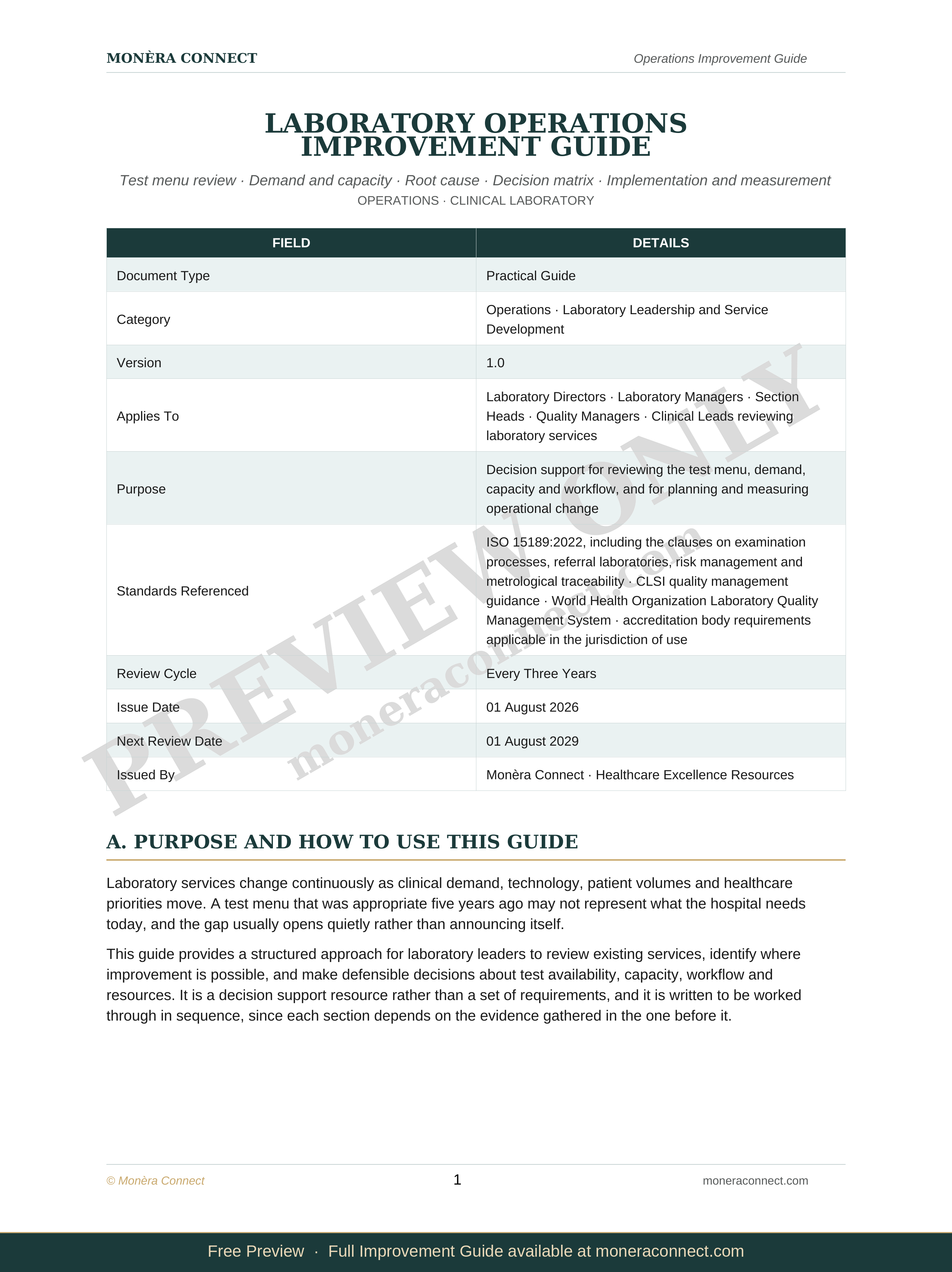 Laboratory Operations Improvement Guide