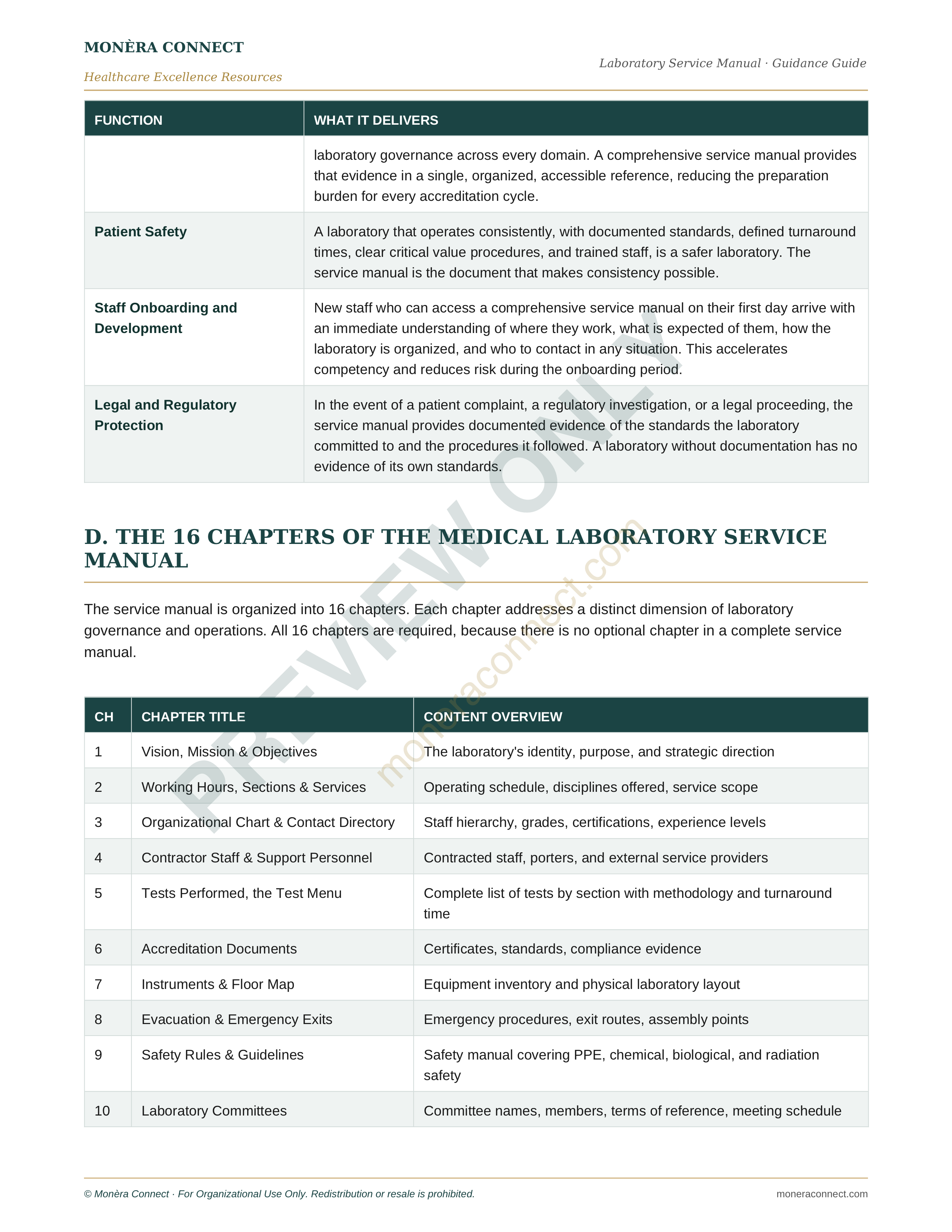Laboratory Service Manual
