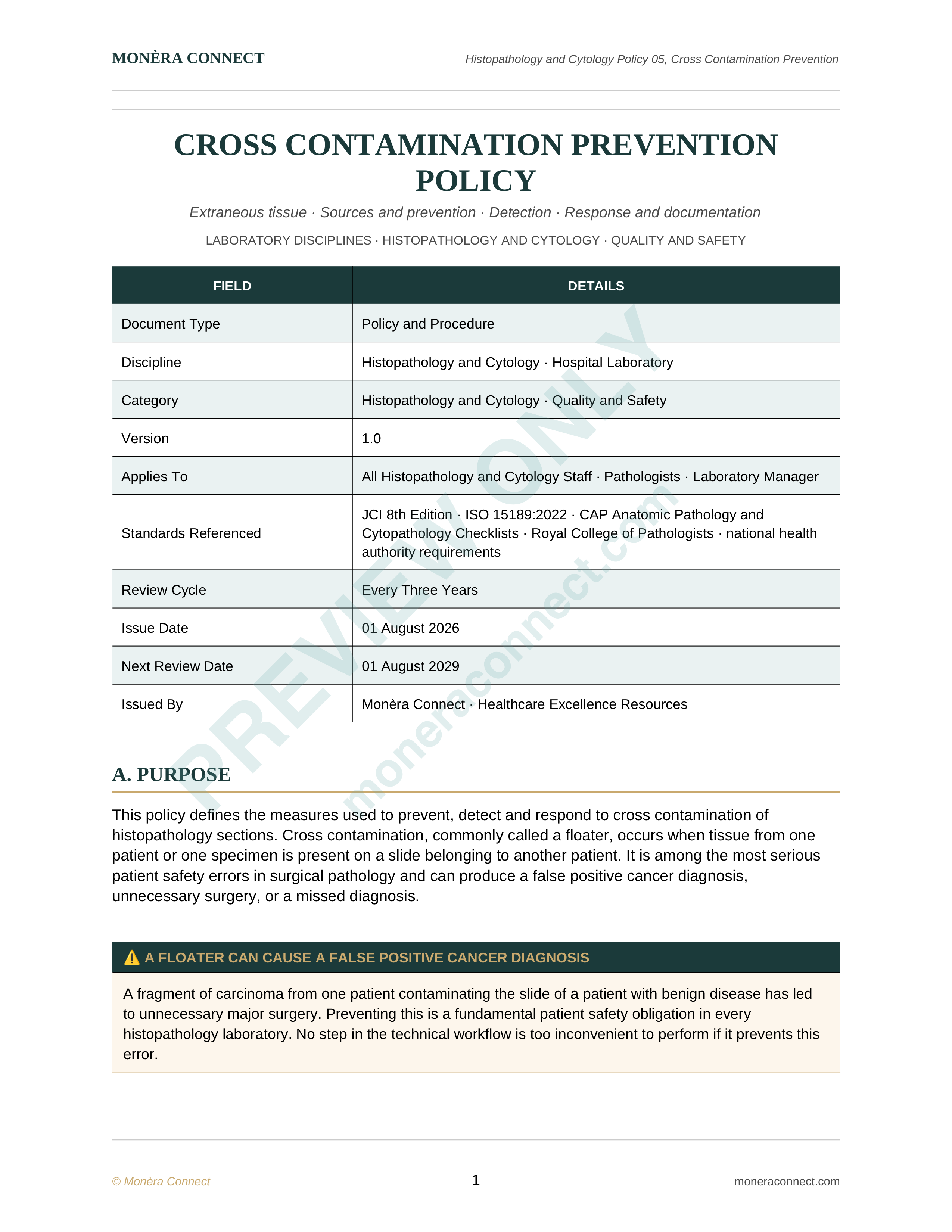 Cross Contamination Prevention Policy