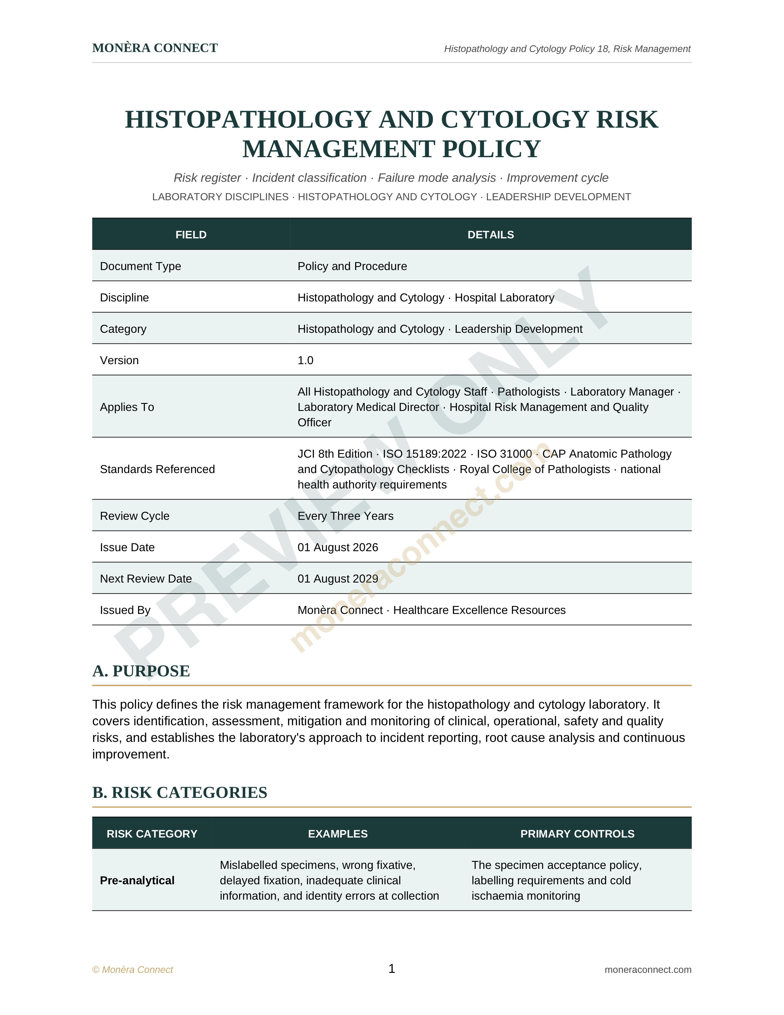 Histopathology and Cytology Risk Management Policy