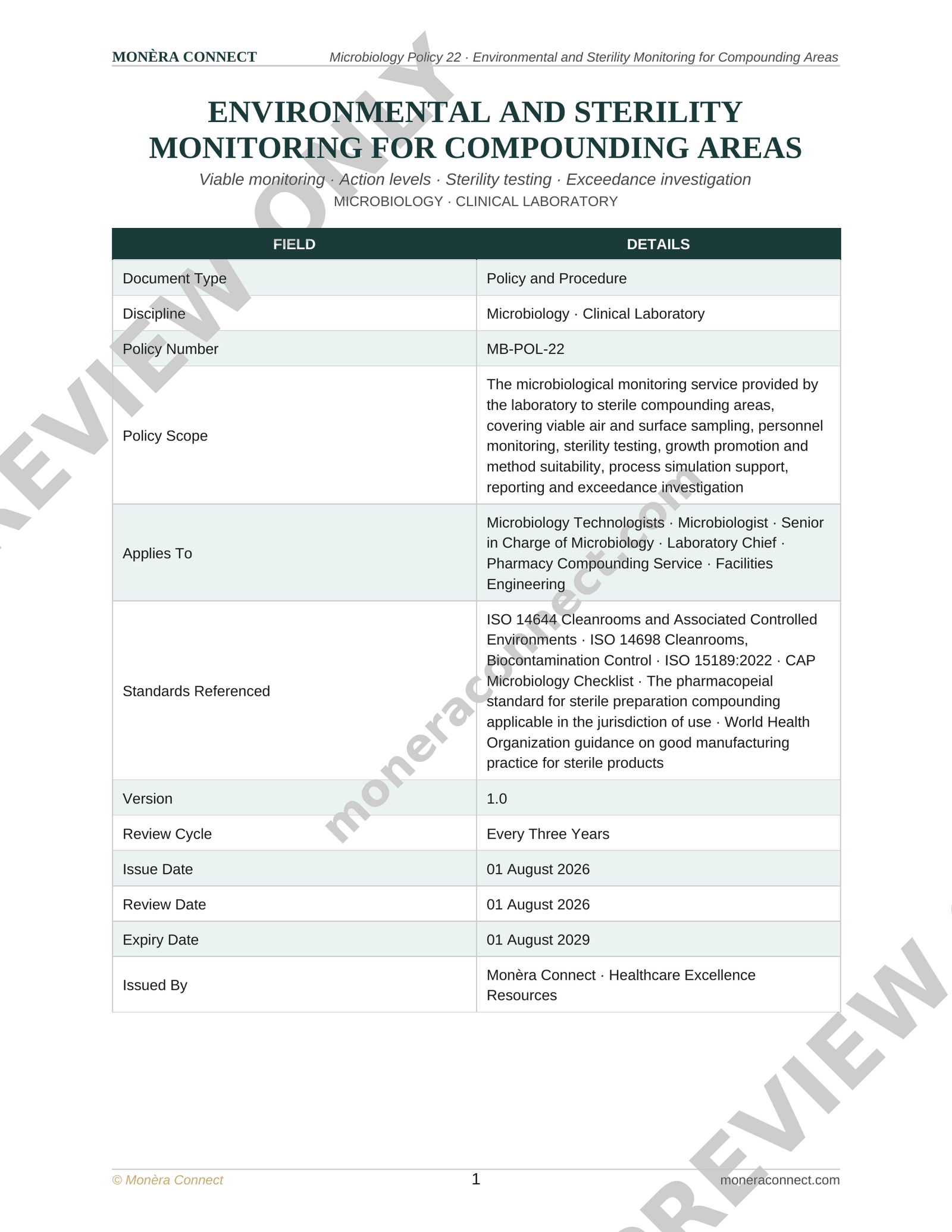 Microbiology Environmental and Sterility Monitoring for Compounding Areas Policy