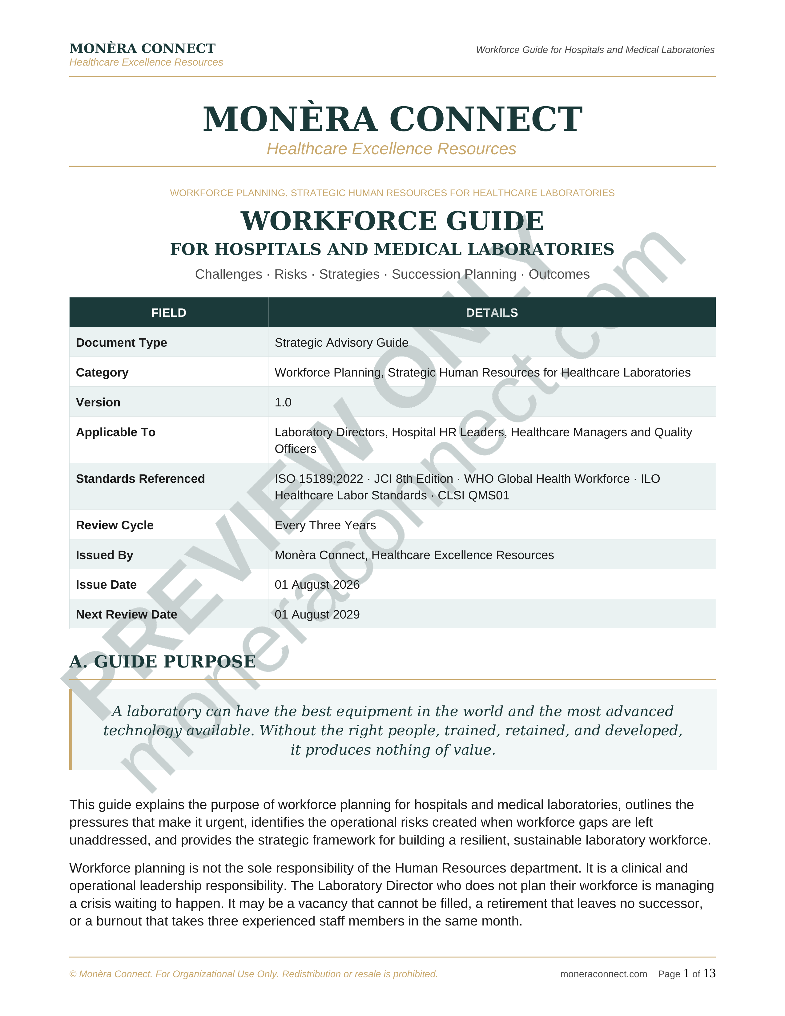 Workforce Guide for Hospital & laboratories