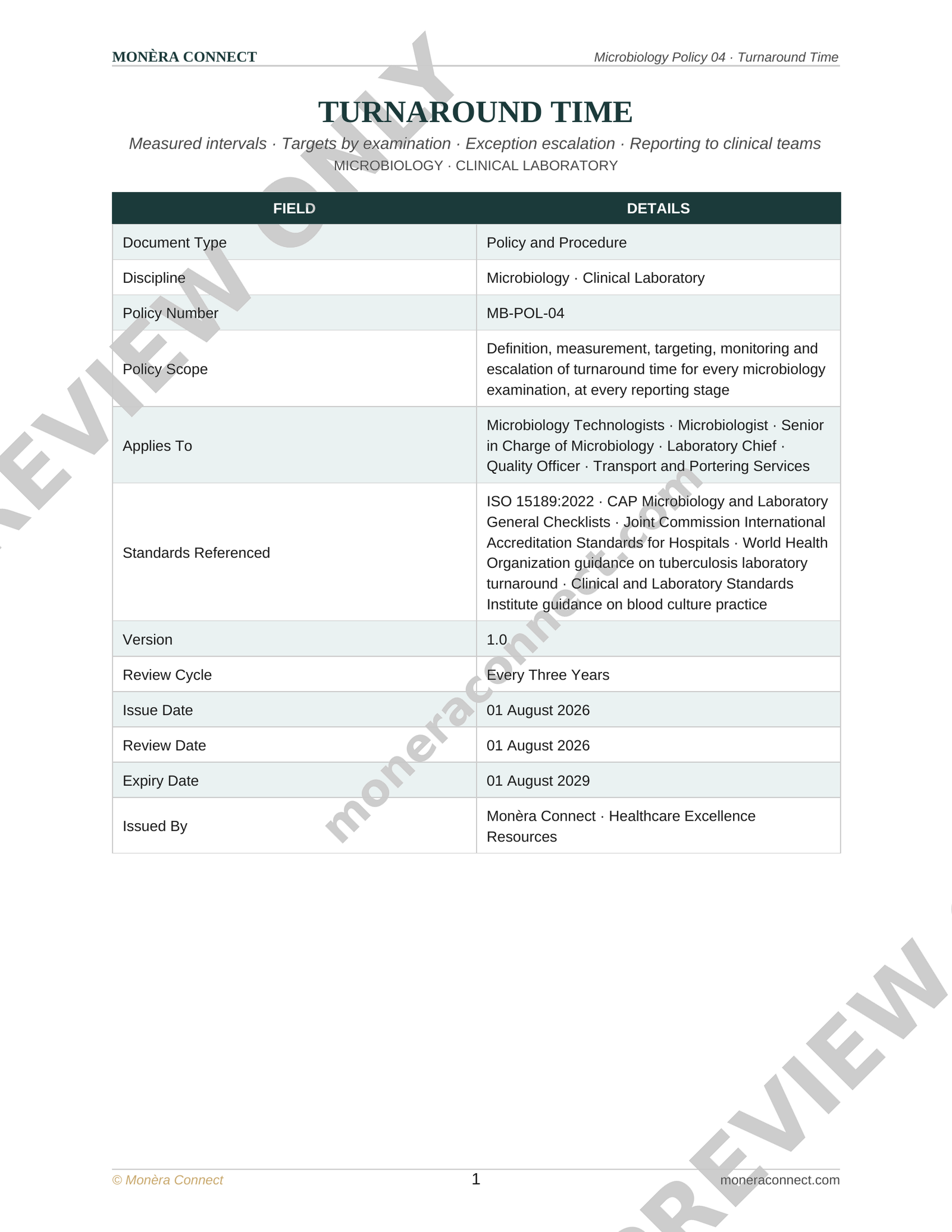Microbiology Turnaround Time Policy