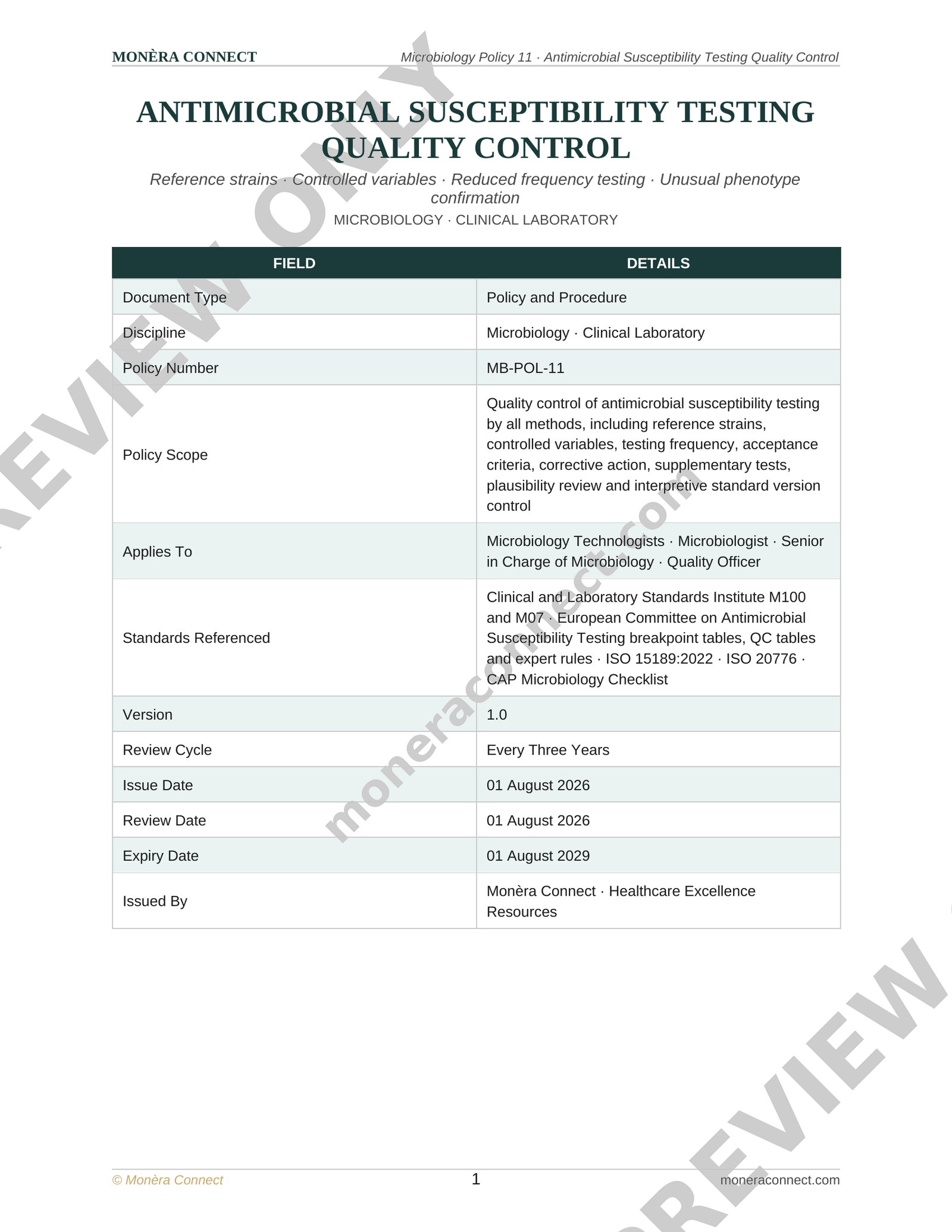 Microbiology Antimicrobial Susceptibility Testing Quality Control Policy