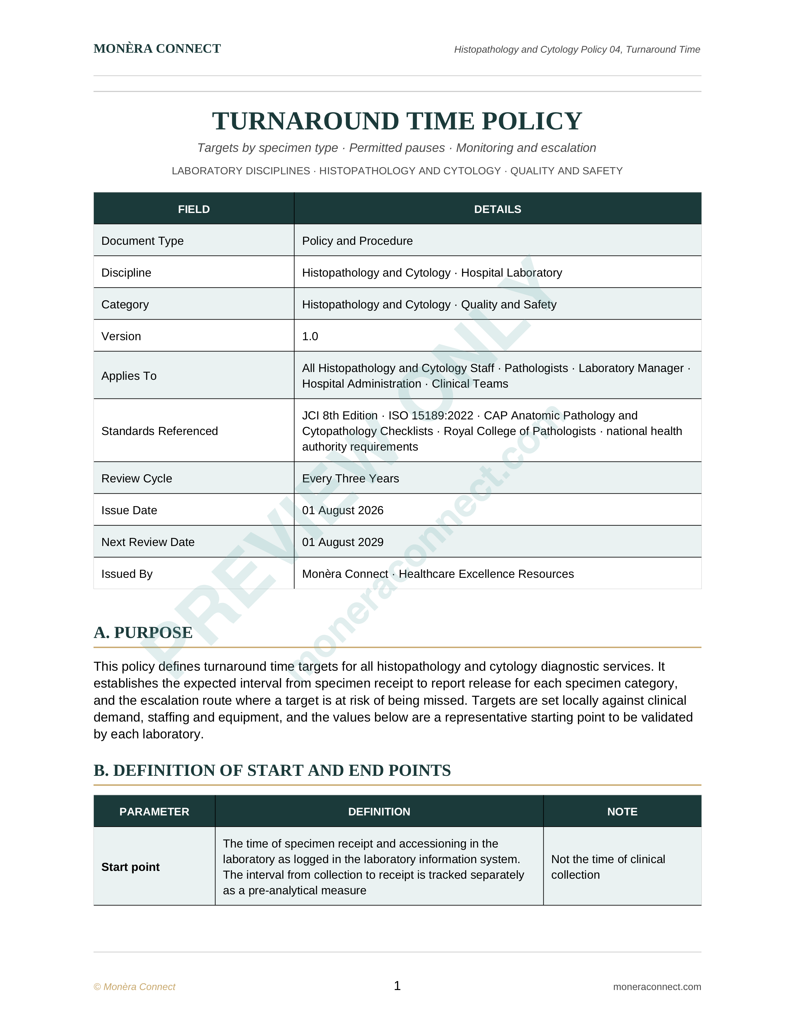 Histopathology & cytology Turnaround Time (TAT) Policy