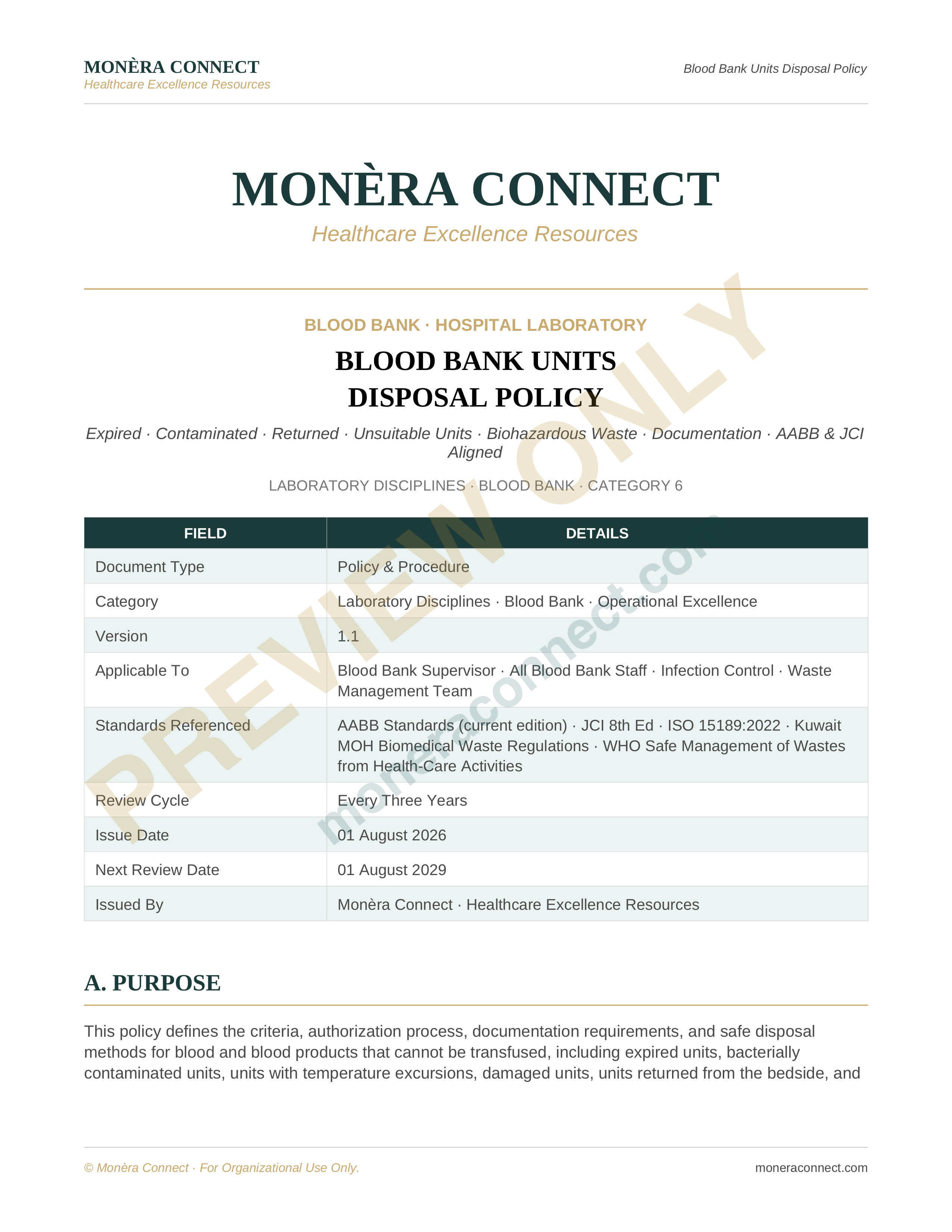 Blood Bank Units Disposal Policy