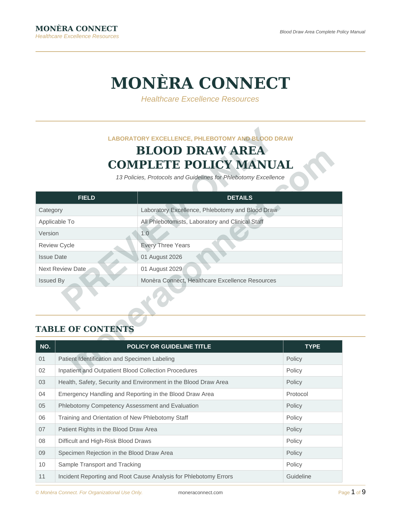 Complete Blood Draw area Policy Manual